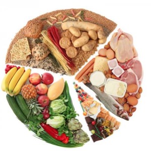 NutriciÃ³n adecuada, consejos importantes para mejorar